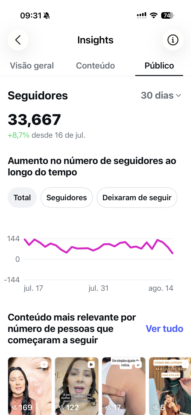 Métrica